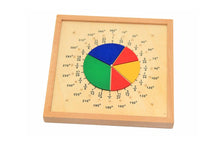 Load image into Gallery viewer, Montessori Children&#39;s Mathematics Teaching Aid  from Laudri Shop